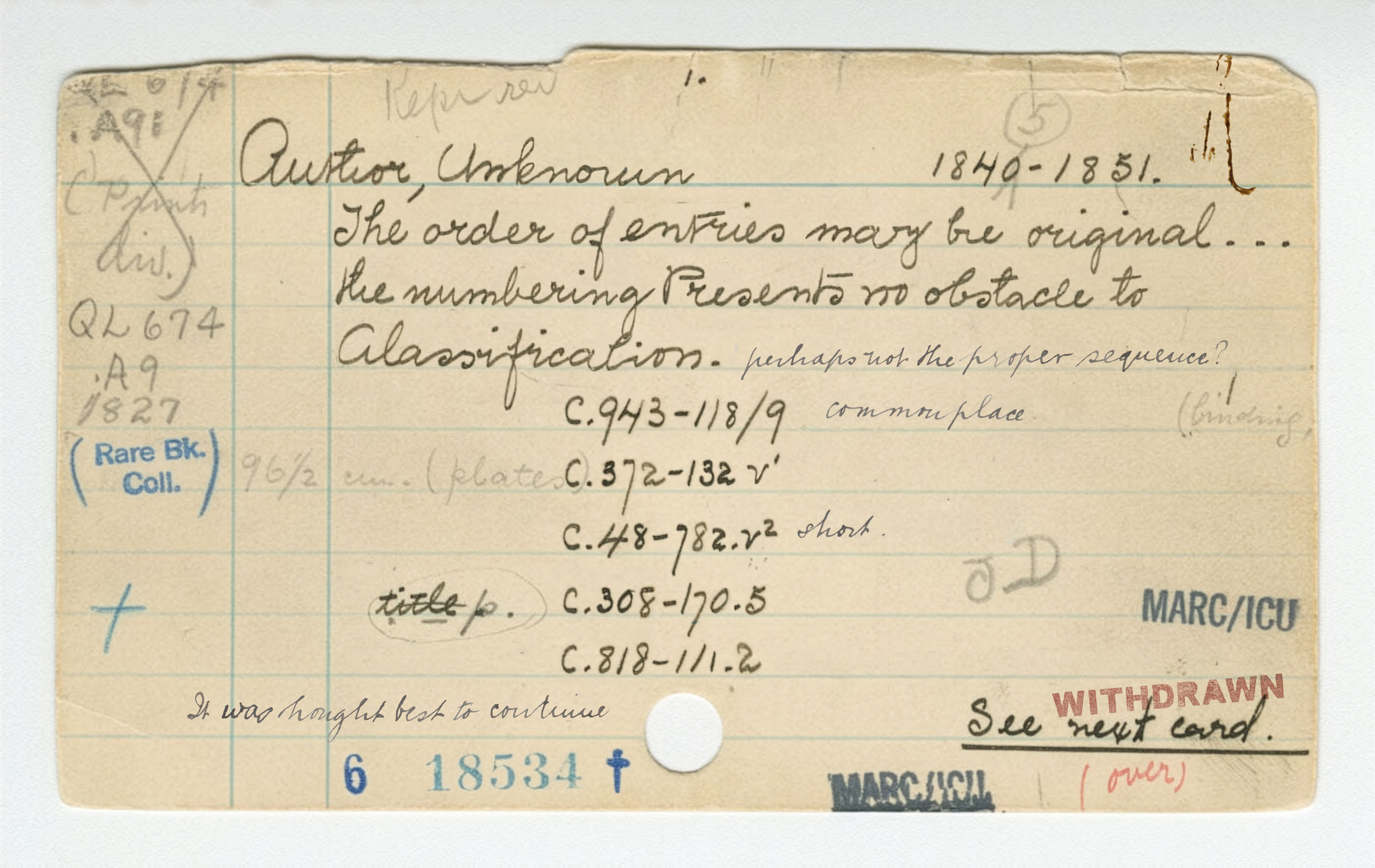 Observations On The Marginalia